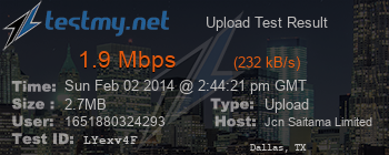 Speed Test Result
