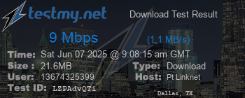 Speed Test Result