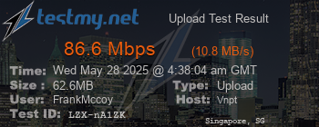 Speed Test Result