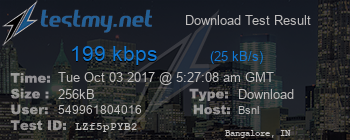 Speed Test Result