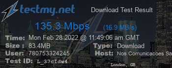 Speed Test Result