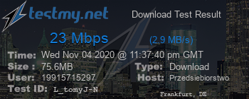 Speed Test Result