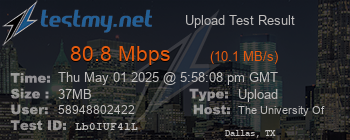 Speed Test Result