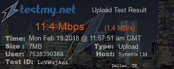 Speed Test Result