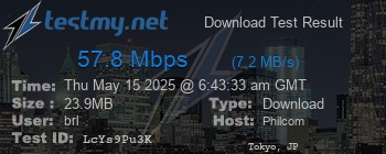 Speed Test Result