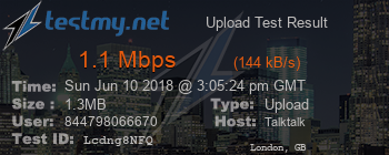 Speed Test Result