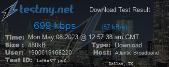 Speed Test Result