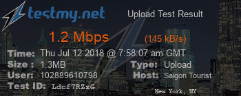 Speed Test Result