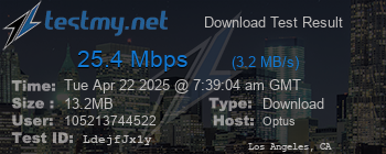 Speed Test Result