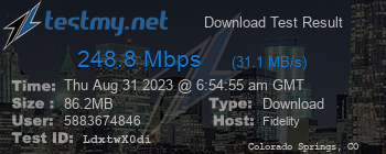 Speed Test Result