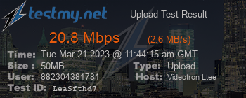 Speed Test Result