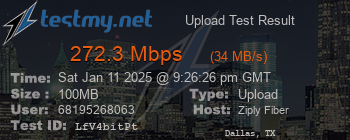 Speed Test Result