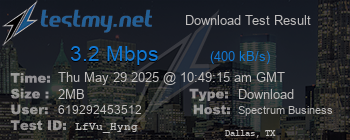 Speed Test Result