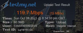 Speed Test Result