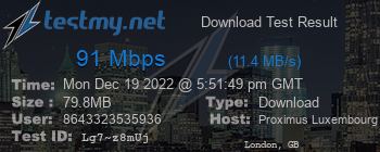 Speed Test Result