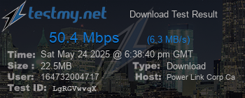 Speed Test Result