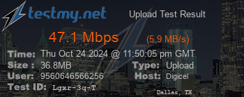 Speed Test Result