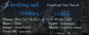 Speed Test Result