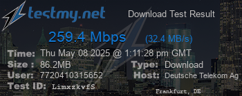 Speed Test Result