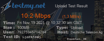 Speed Test Result