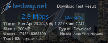 Speed Test Result