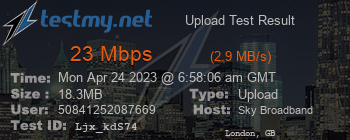 Speed Test Result