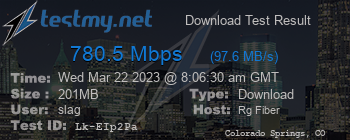 Speed Test Result
