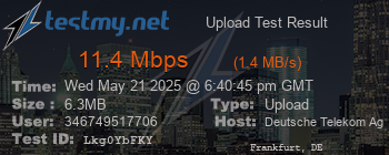 Speed Test Result