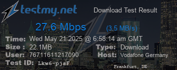 Speed Test Result