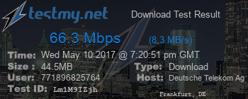 Speed Test Result