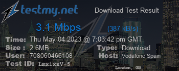 Speed Test Result