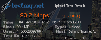 Speed Test Result