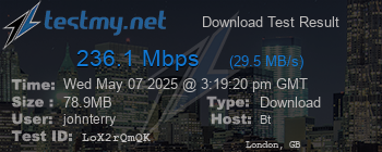 Speed Test Result