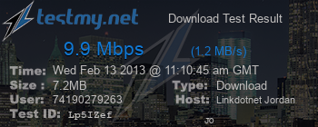 Speed Test Result