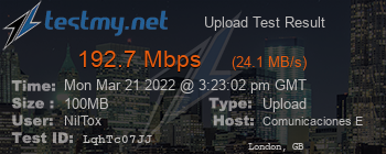 Speed Test Result