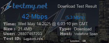 Speed Test Result