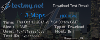 Speed Test Result