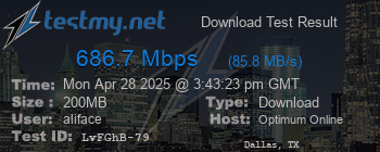 Speed Test Result