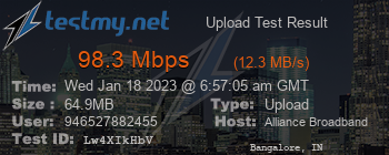 Speed Test Result