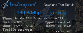 Speed Test Result