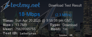 Speed Test Result
