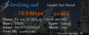 Speed Test Result