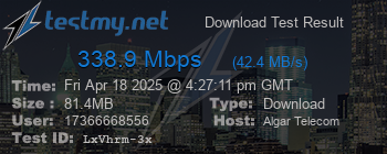 Speed Test Result