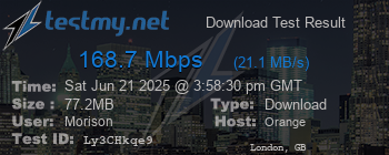 Speed Test Result
