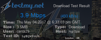 Speed Test Result