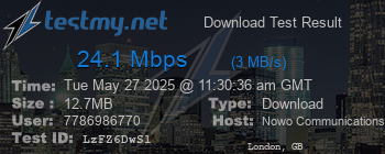 Speed Test Result