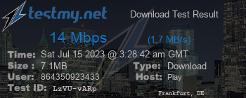 Speed Test Result