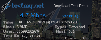 Speed Test Result