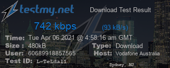 Speed Test Result