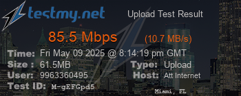 Speed Test Result